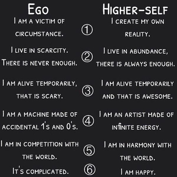 how-to-tell-your-ego-from-your-higher-self-the-dream-catcher