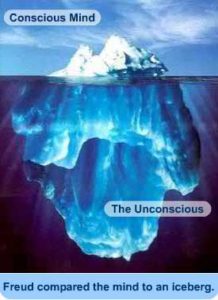 unconscious-mind - image unconscious-mind-218x300 on https://thedreamcatch.com