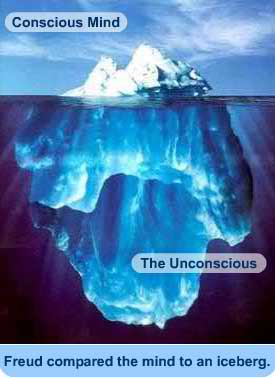 unconscious-mind