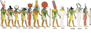 egyptiangods - image egyptiangods-300x113 on https://thedreamcatch.com