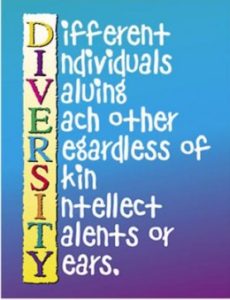 The Importance of a Diverse and Inclusive Society - image diversity-infographic-230x300 on https://thedreamcatch.com