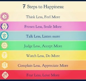 5 Reasons Why You Determine Your Own Happiness - image 7-steps-to-happiness-300x283 on https://thedreamcatch.com
