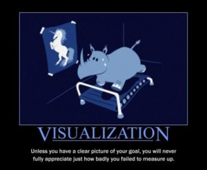 visualization funny - image visualization-funny-300x247 on https://thedreamcatch.com