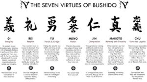 bushido code - image bushido-code-300x169 on https://thedreamcatch.com