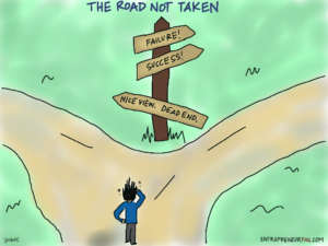 Failure road image - image Failure-road-image-300x225 on https://thedreamcatch.com