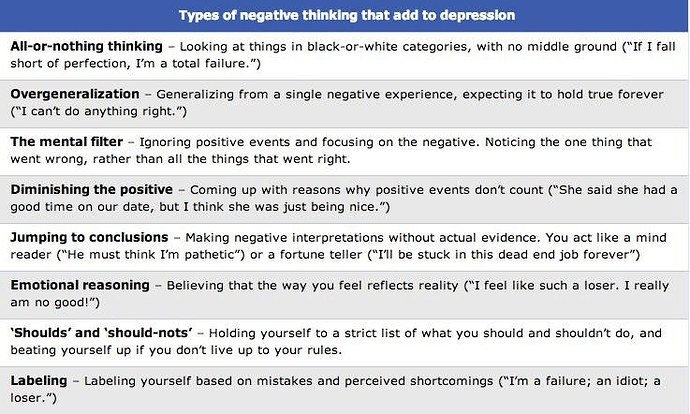 What to Do When You Feel Stuck in Negative Thoughts - image negative-thinking-patterns on https://thedreamcatch.com