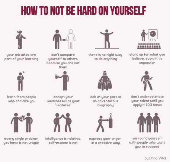 How To Know If You Re Too Hard On Yourself