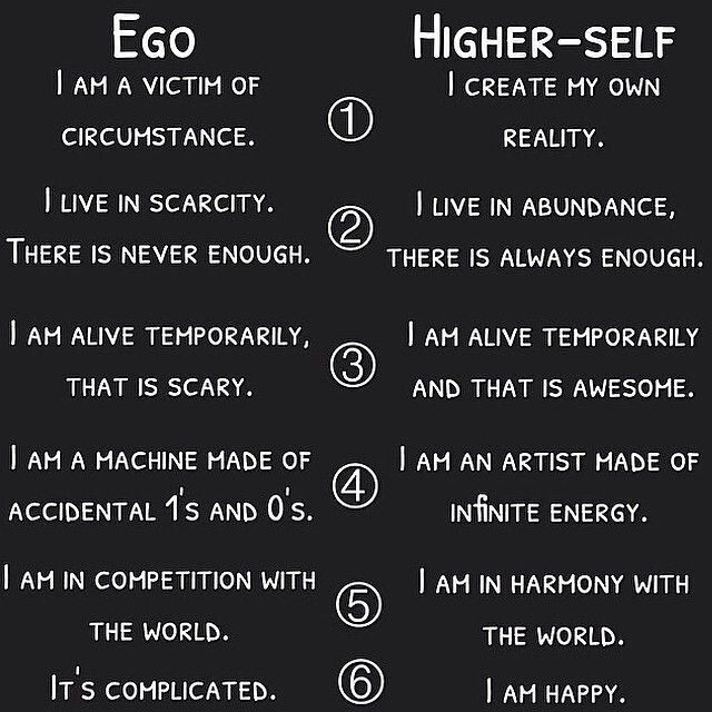 How to Tell Your Ego from Your Higher Self - image ego-vs.-higher-self on https://thedreamcatch.com