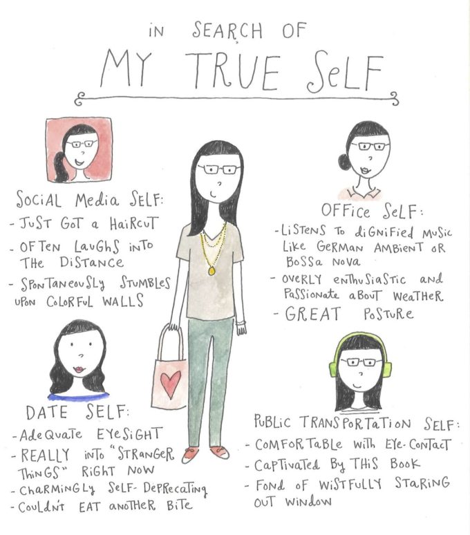 How to Know Your True Self - image TrueSelf-1-680x774-1 on https://thedreamcatch.com