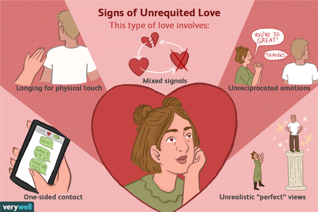 10 Types of Soulmates and Soul Connections and Their Purpose in Your Life - image unrequited-love-1024x683 on https://thedreamcatch.com