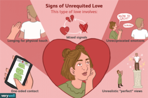 unrequited-love - image unrequited-love-300x200 on https://thedreamcatch.com