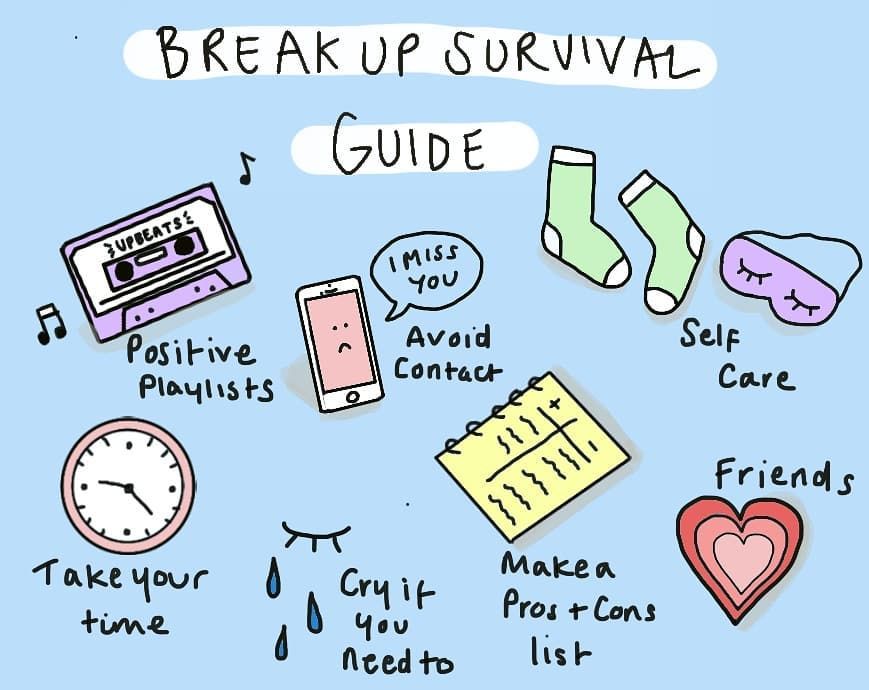 How to Cope With a Painful Breakup - image breakupguide on https://thedreamcatch.com