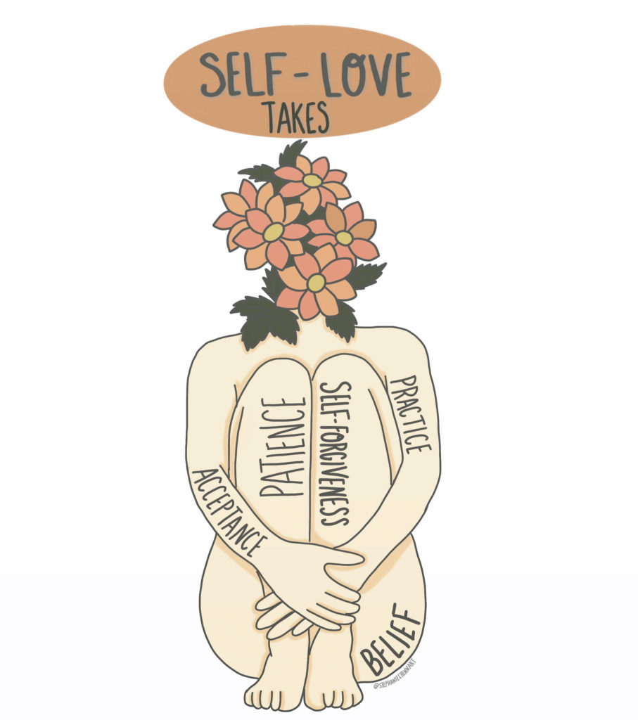 How to Love and Accept Yourself Unconditionally - image file_21d8add275_original-907x1024 on https://thedreamcatch.com