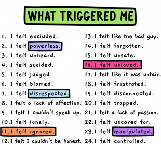 Irrational Behaviors: Why Humans Behave Out of Character - image triggerslist_Gottman-Institute on https://thedreamcatch.com