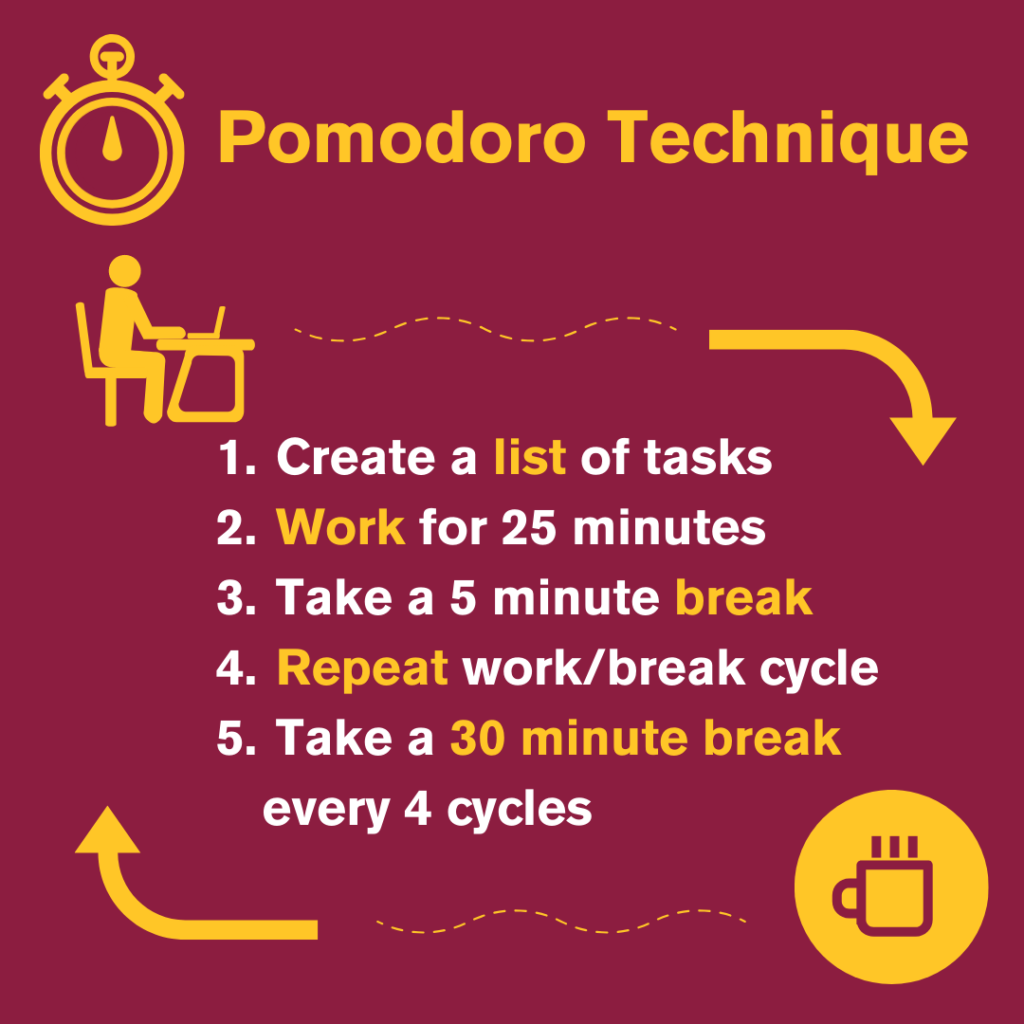 7 Types of Breaks that Boost Productivity - image Pomodoro-Technique-1024x1024 on https://thedreamcatch.com