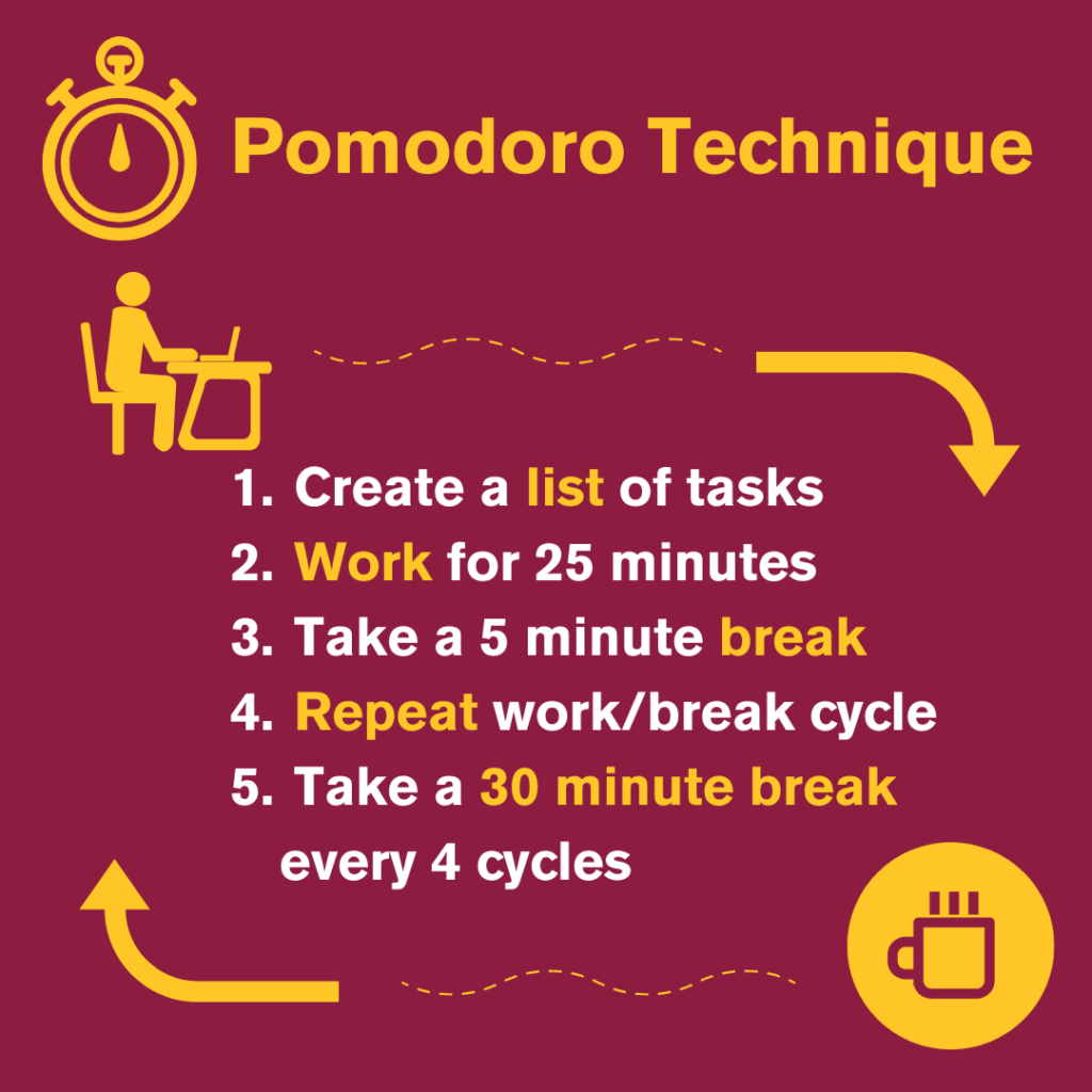 Chronos vs Kairos: Two Models of Time to Live More Fully - image Pomodoro-Technique-1024x1024 on https://thedreamcatch.com