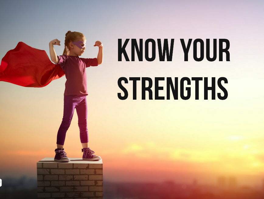 The Art of Playing to Your Strengths - image strenght on https://thedreamcatch.com