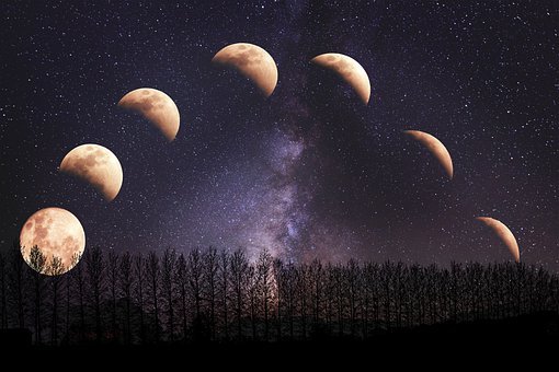 Exploring the Cosmos: 5 Life Lessons Cosmology Can Teach Us - image moonphases on https://thedreamcatch.com