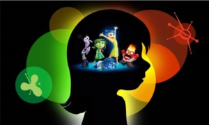 inside-out-movie - image inside-out-movie-300x180 on https://thedreamcatch.com