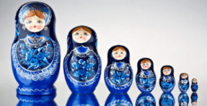 Petrushka-dolls - image Petrushka-dolls-300x153 on https://thedreamcatch.com