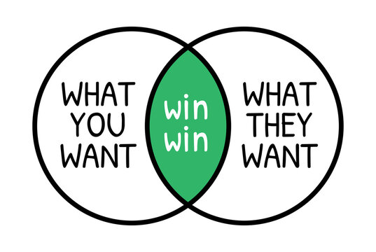 Why You Gain More from Win-Win Situations in Relationships (and how to do it) - image win-win-vector on https://thedreamcatch.com