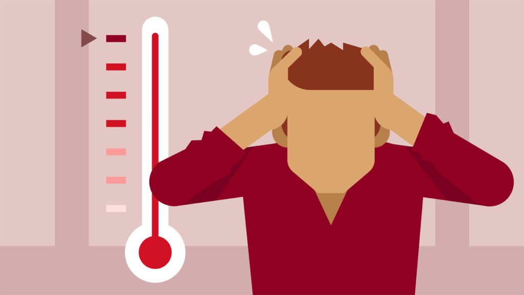 From Irritation to Explosion: Exploring the Stages of Anger and Its Impact on Relationships - image anger-thermometer-1024x576 on https://thedreamcatch.com