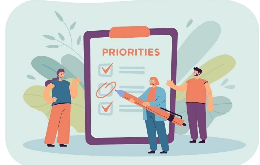 The Art of Prioritization: How to Figure What to Focus On and Boost Your Productivity - image priorities-1024x651 on https://thedreamcatch.com